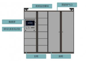 IHC-1智能?；饭芾砉? /></a></dt>
                <dd class=